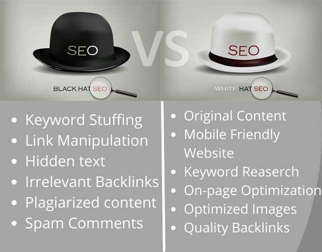 Black-hat-SEO-white-hat-SEO-type-of-SEO-Search-Engine-Optimization-