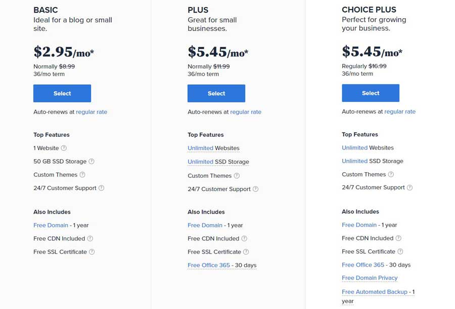 Bluehost pricing